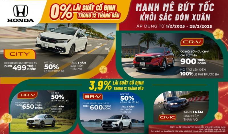 Mạnh mẽ bứt tốc – khởi sắc đón xuân